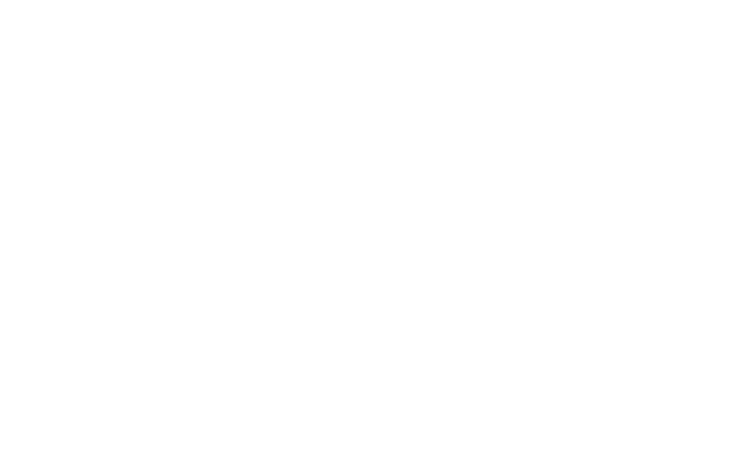 Anaheim Chamber of Commerce